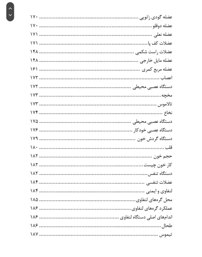 کتاب کاربر ماساژ